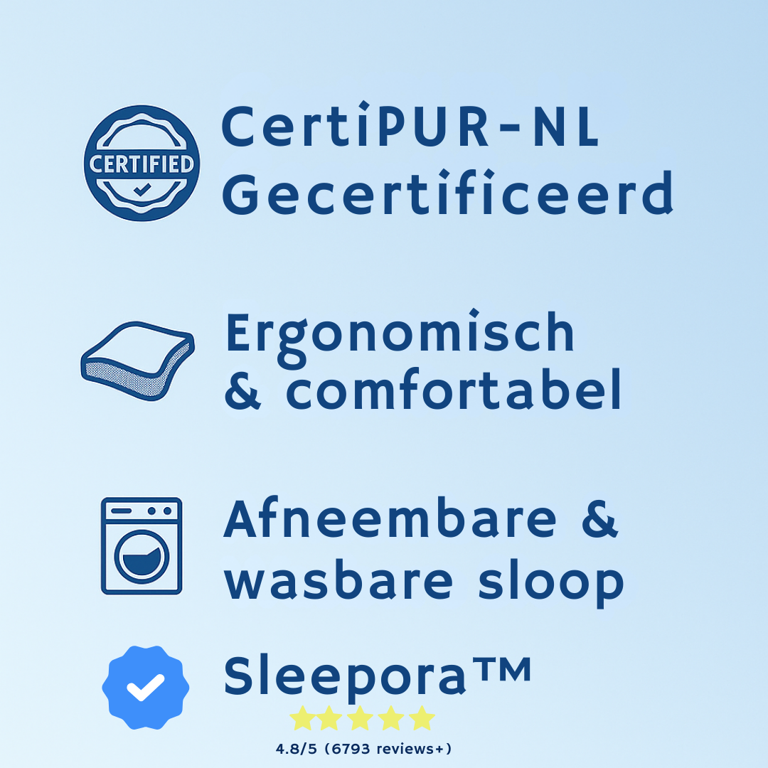Sleepora™ | Nooit meer slapeloosheid