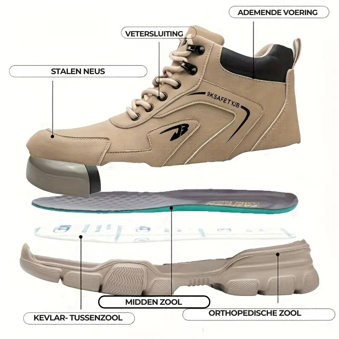 Steelova™ | Ultieme bescherming. Maximaal comfort.
