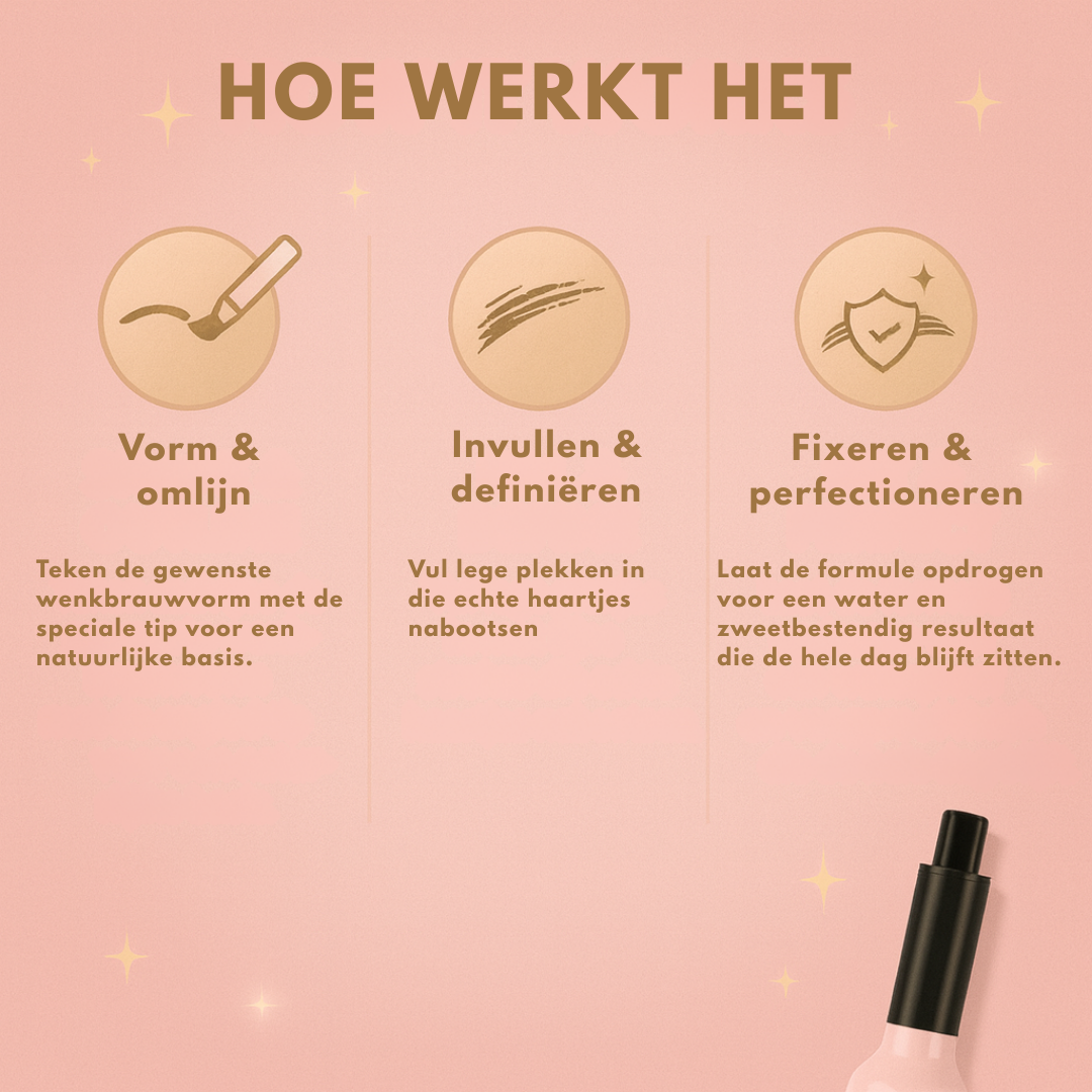 Rosura™ | Altijd volle wenkbrauwen