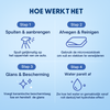 Autura™ | Van dof naar showroomglans.