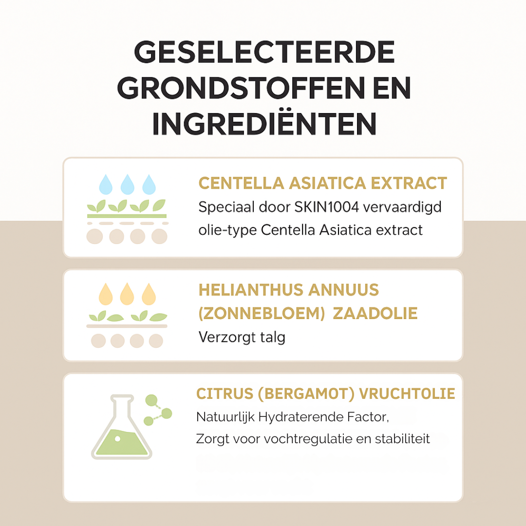 Cenora™ | Elke dag een schone start