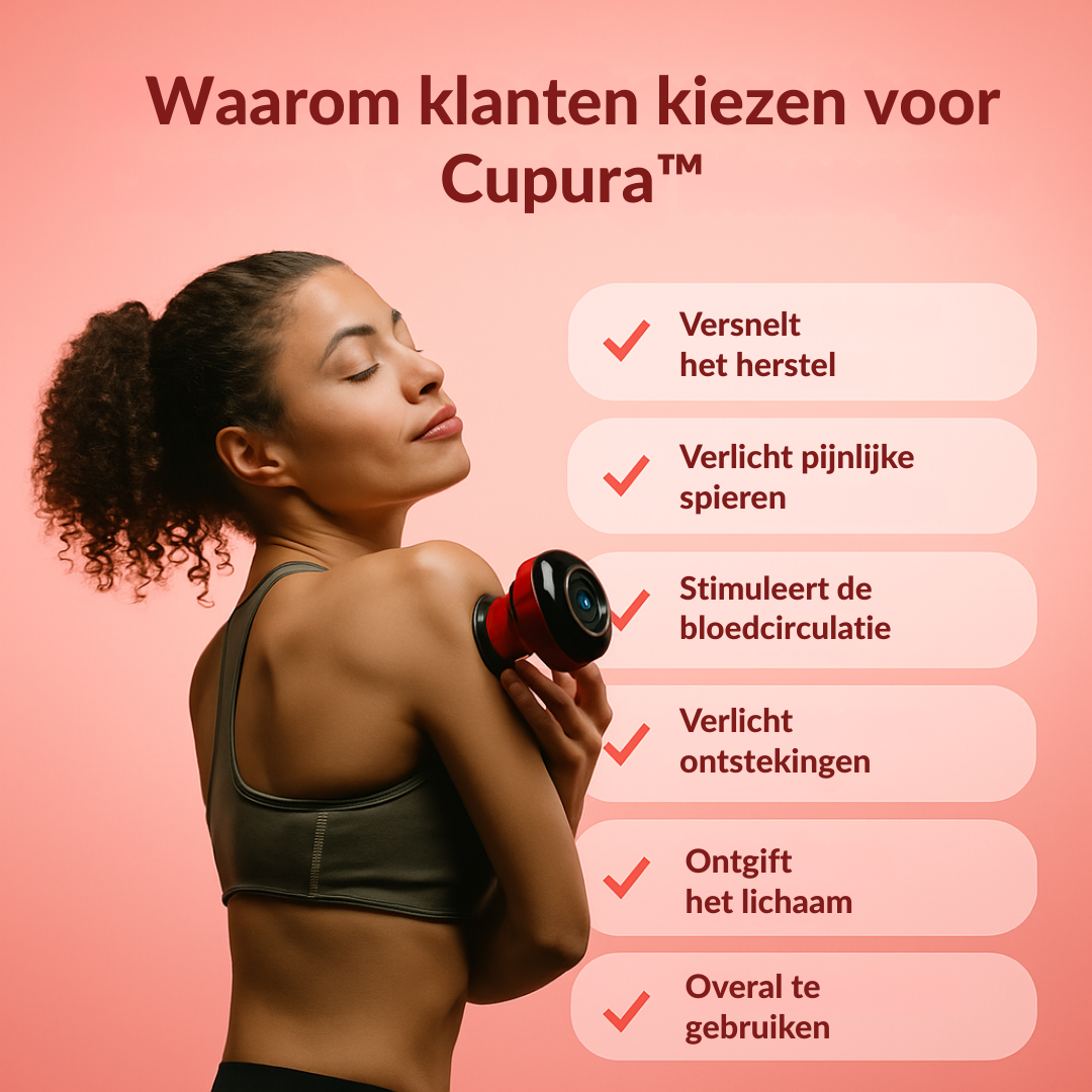 Cupura™ | Nooit meer last van spierpijn