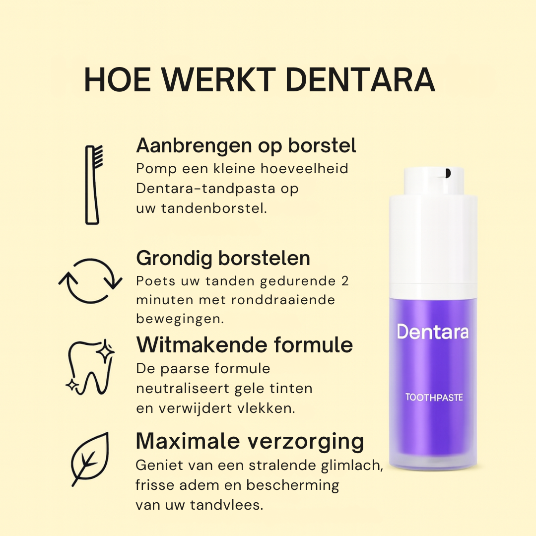 Dentara™ | Altijd stralend wit