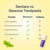 Dentara™ | Altijd stralend wit