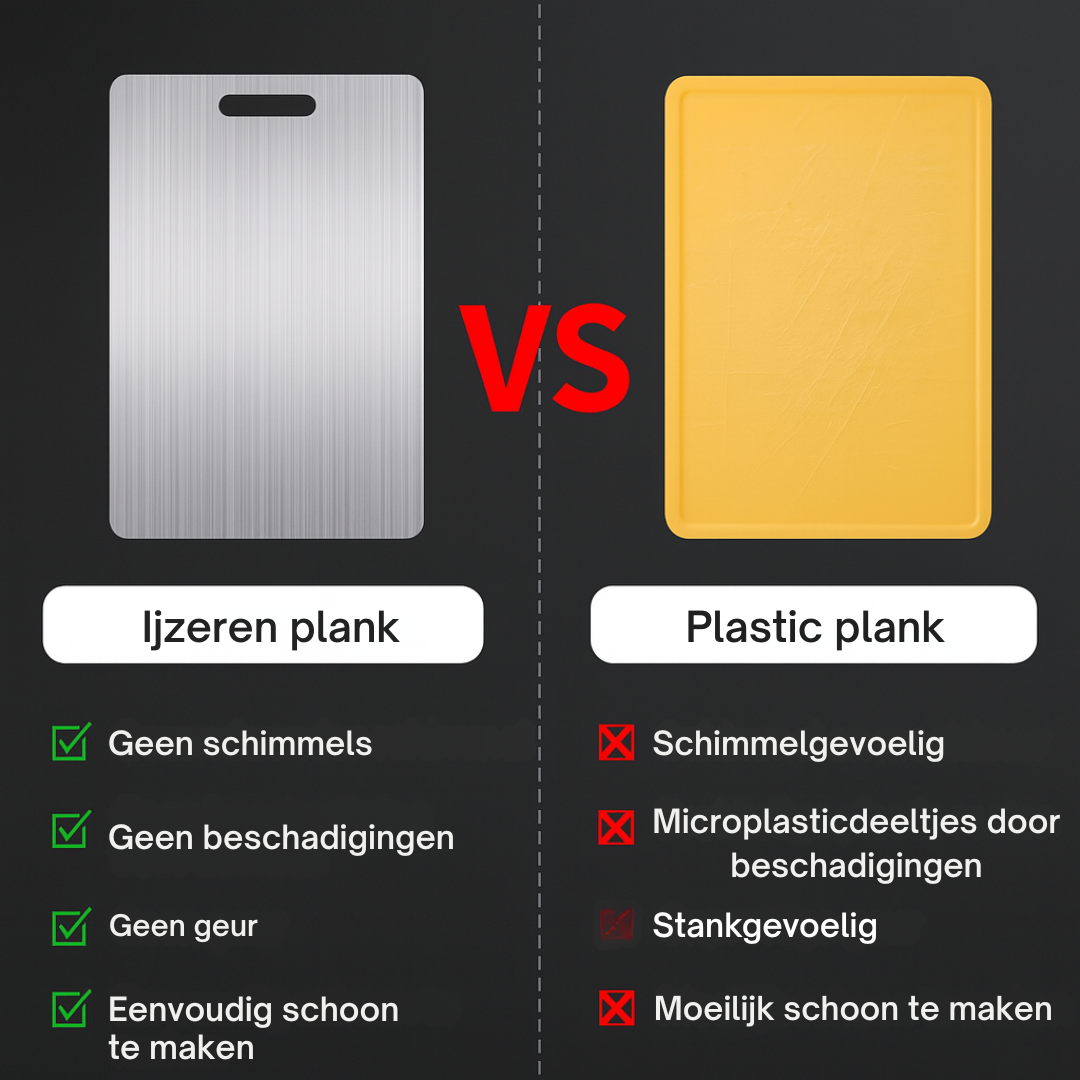 PureCut™ | Snijden zonder microplastics