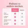 Pinkura™ | Altijd Zacht, Altijd Stralend