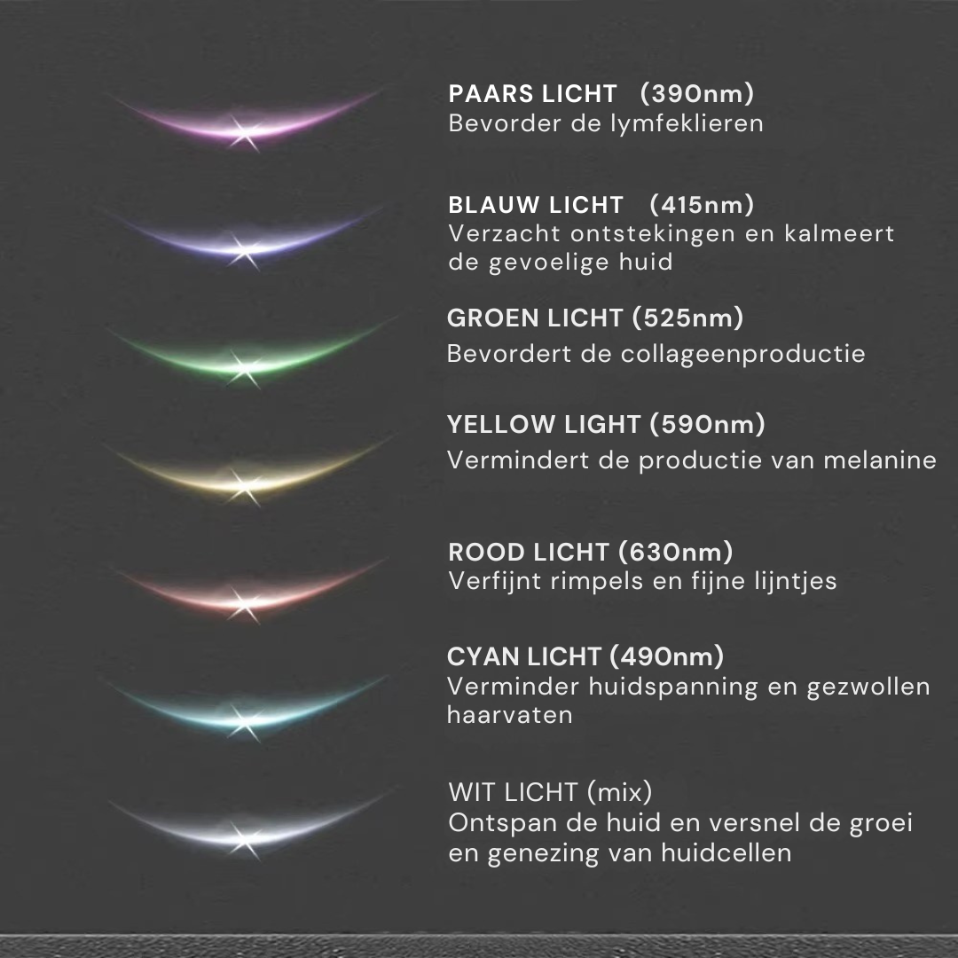 GlowLift™ | Geen slappe huid meer.