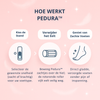 Pedura™ | Altijd zachte voeten