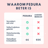 Pedura™ | Altijd zachte voeten