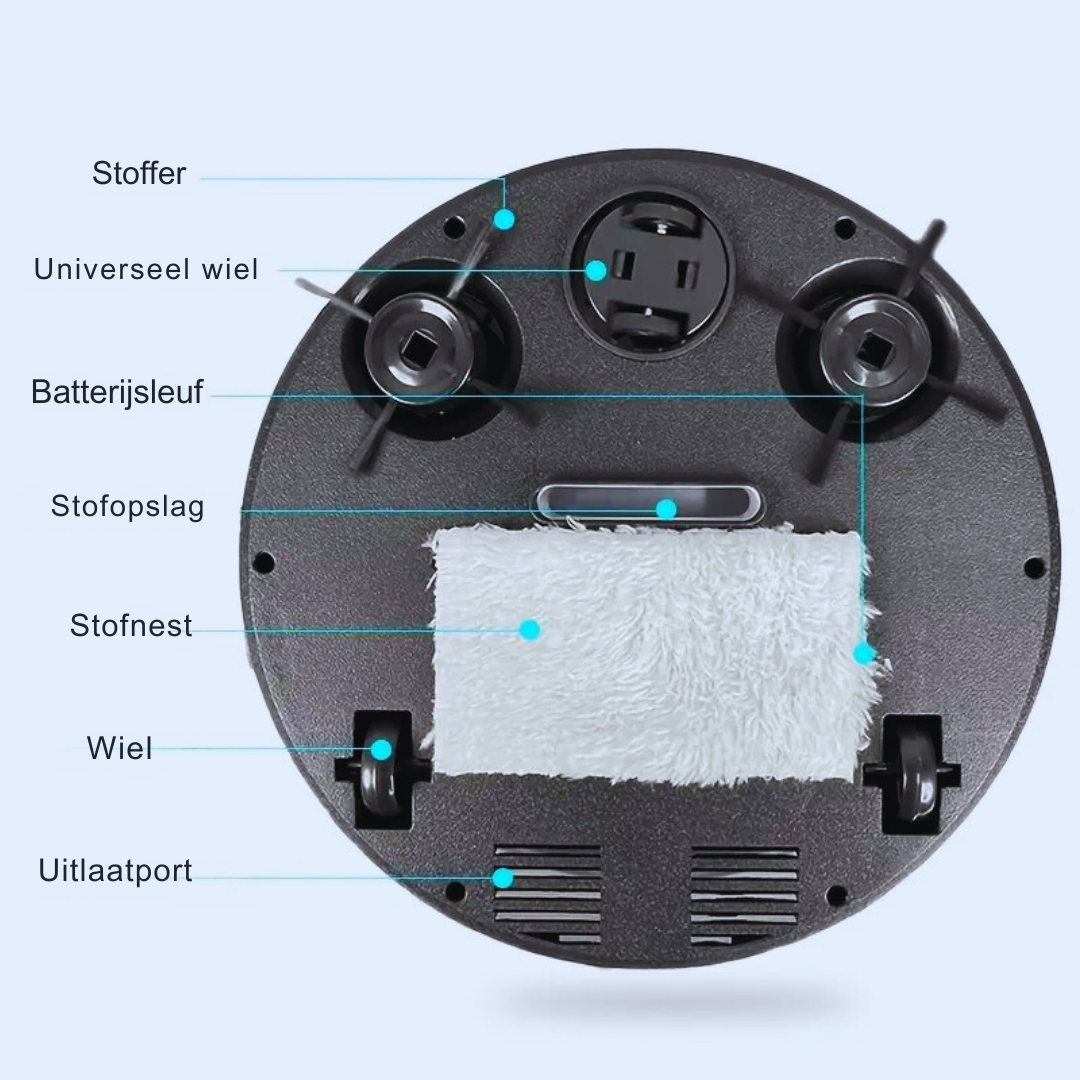 CleanBot™ | Slim, stil en stofvrij.