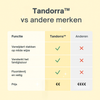 Tandorra™ | Vertrouwen in je lach