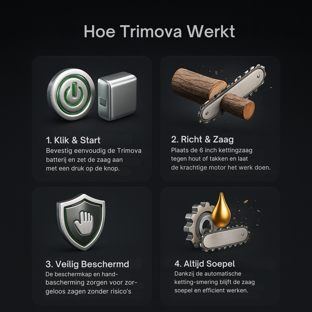 Trimova™ | Krachtig snoeien zonder kabels