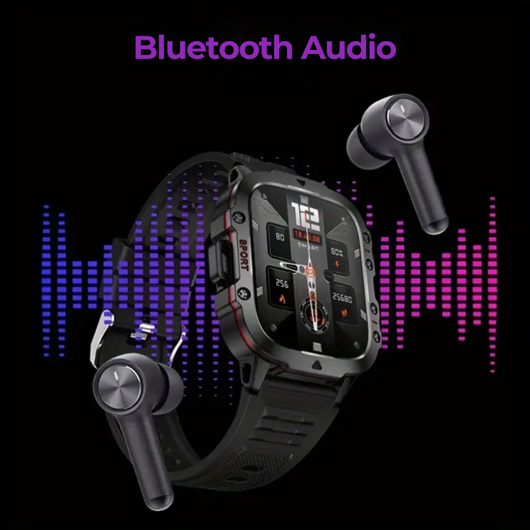 Fitora™ | Haal weer alles uit je dag