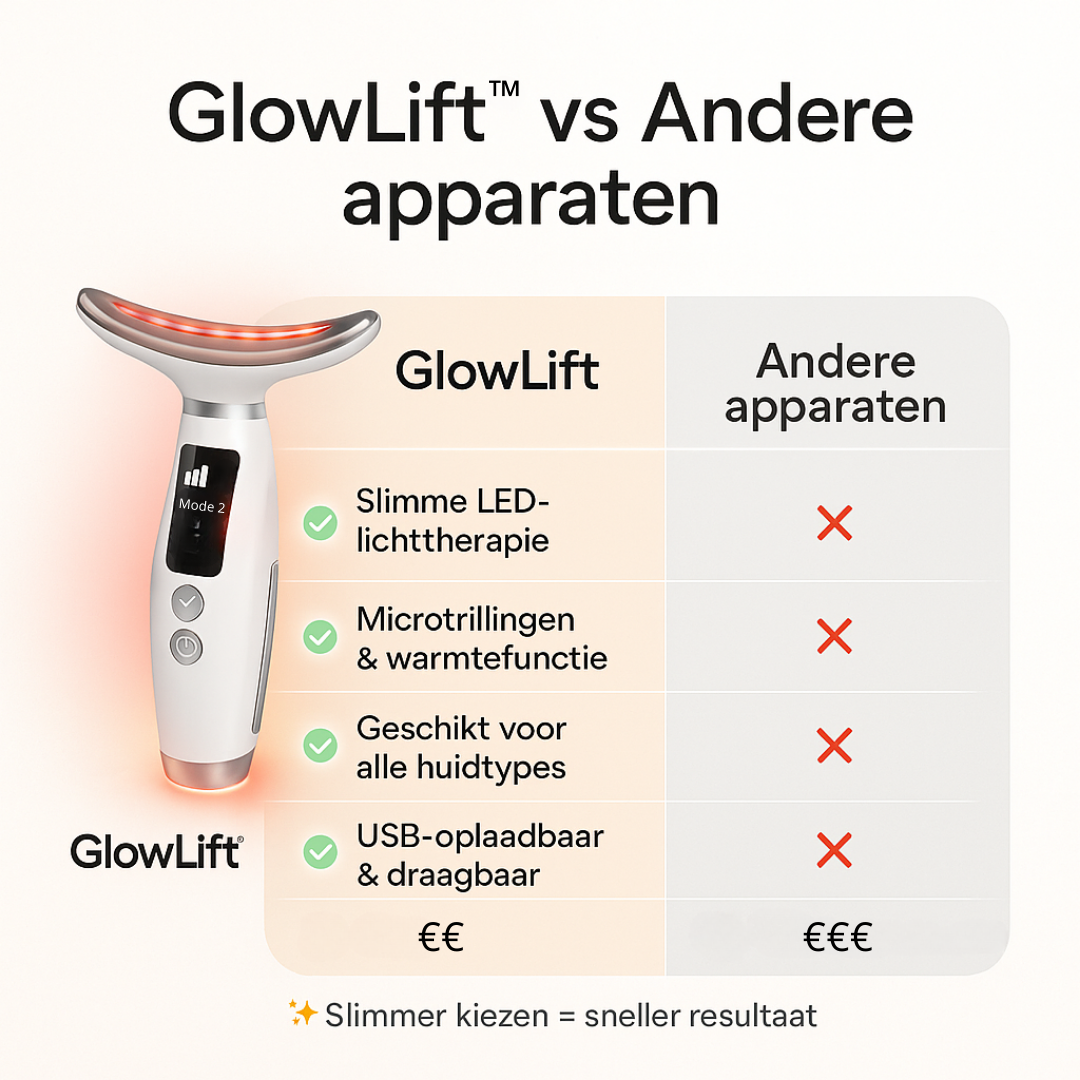 GlowLift™ | Geen slappe huid meer.
