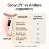 GlowLift™ | Geen slappe huid meer.