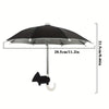 Sunella™ | Perfect beeld, altijd en overal